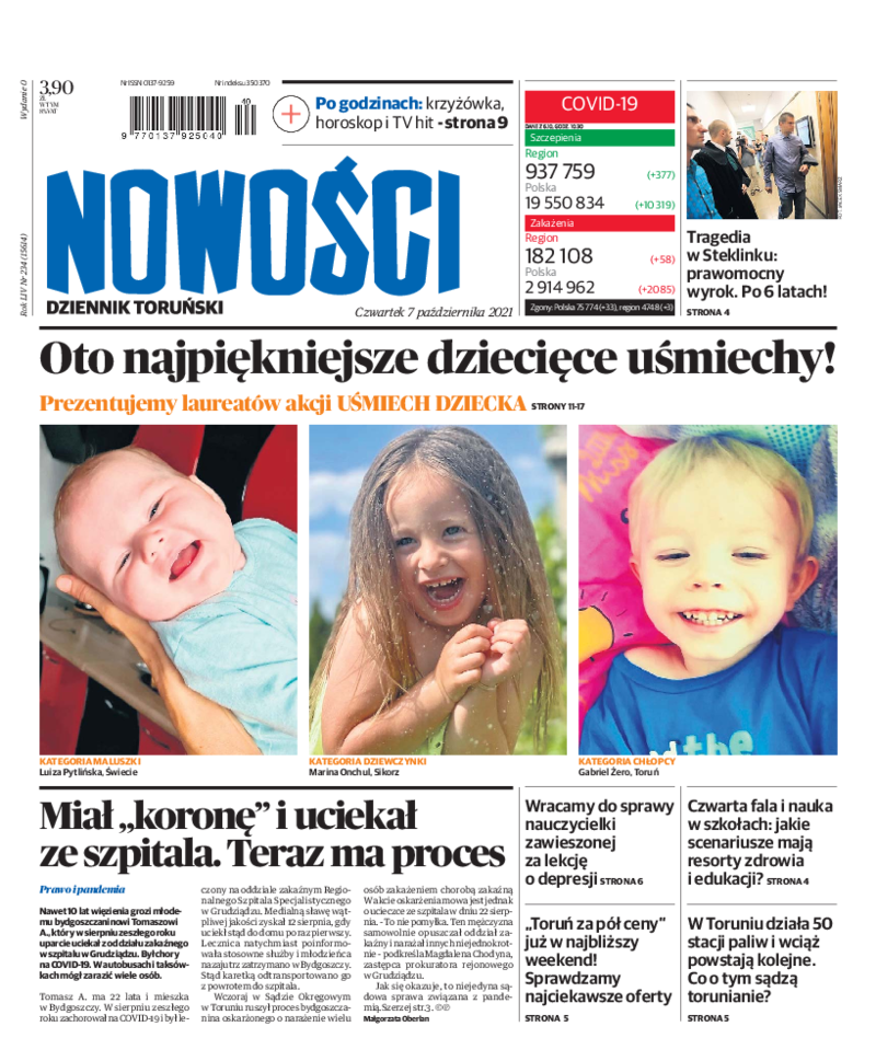 Nowości Dziennik Toruński