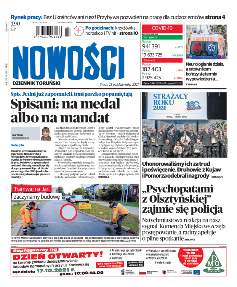 Nowości Dziennik Toruński