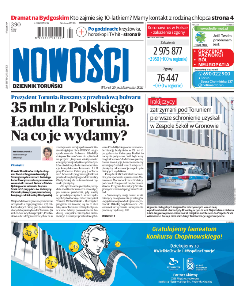 Nowości Dziennik Toruński