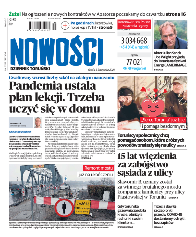 Nowości Dziennik Toruński
