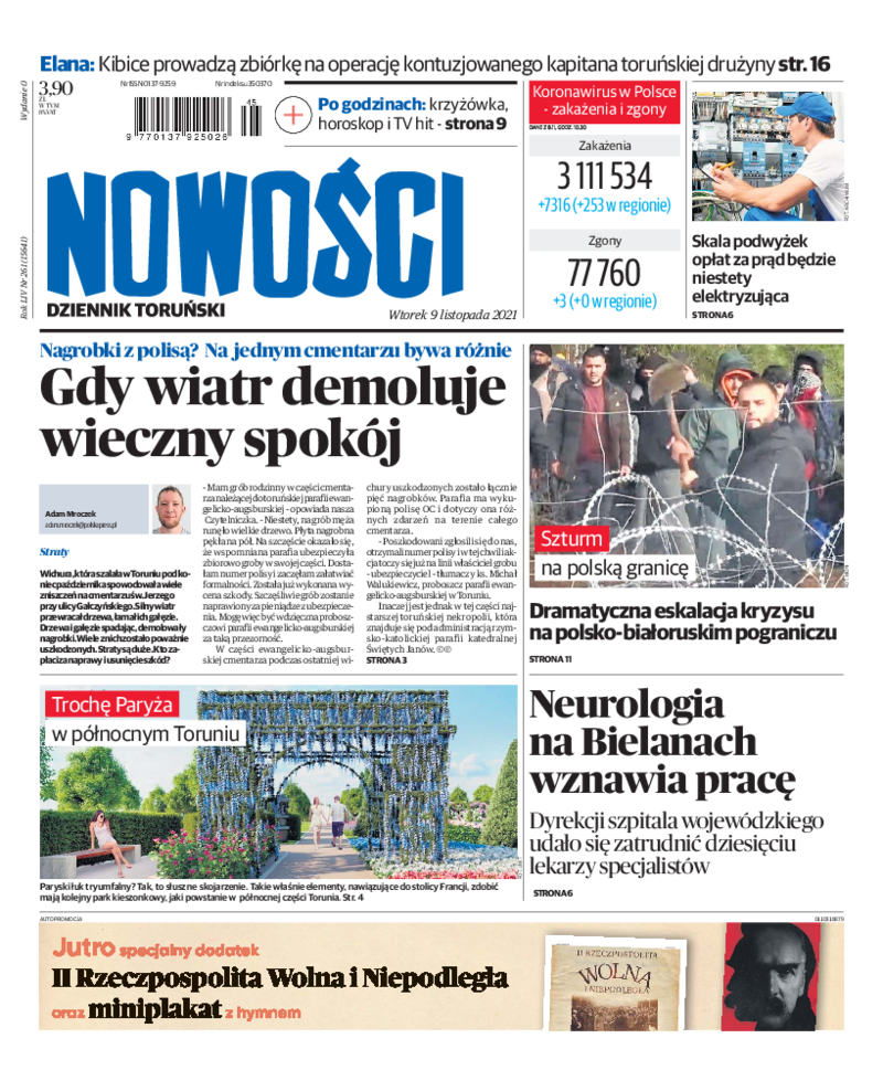 Nowości Dziennik Toruński