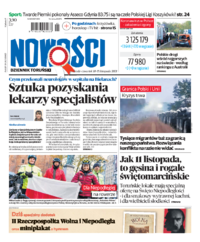 Nowości Dziennik Toruński