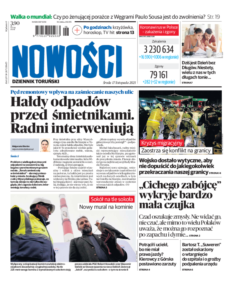 Nowości Dziennik Toruński