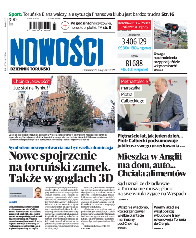 Nowości Dziennik Toruński