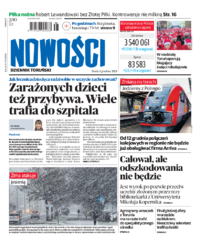 Nowości Dziennik Toruński