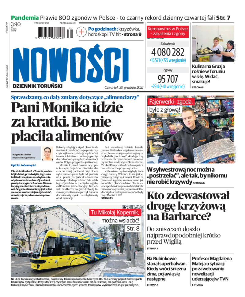 Nowości Dziennik Toruński