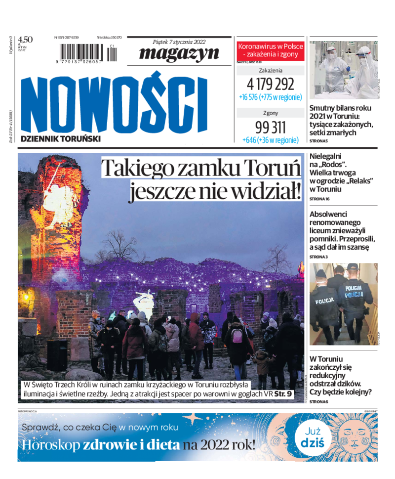 Nowości Dziennik Toruński