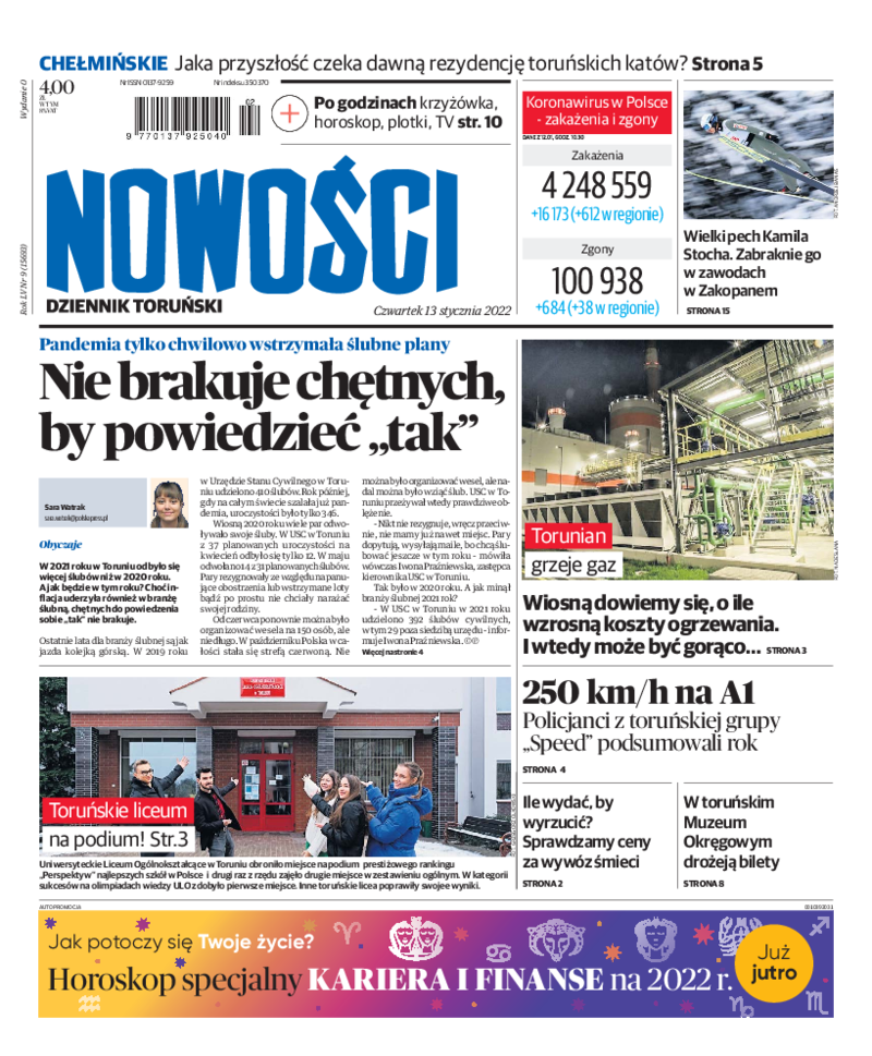 Nowości Dziennik Toruński
