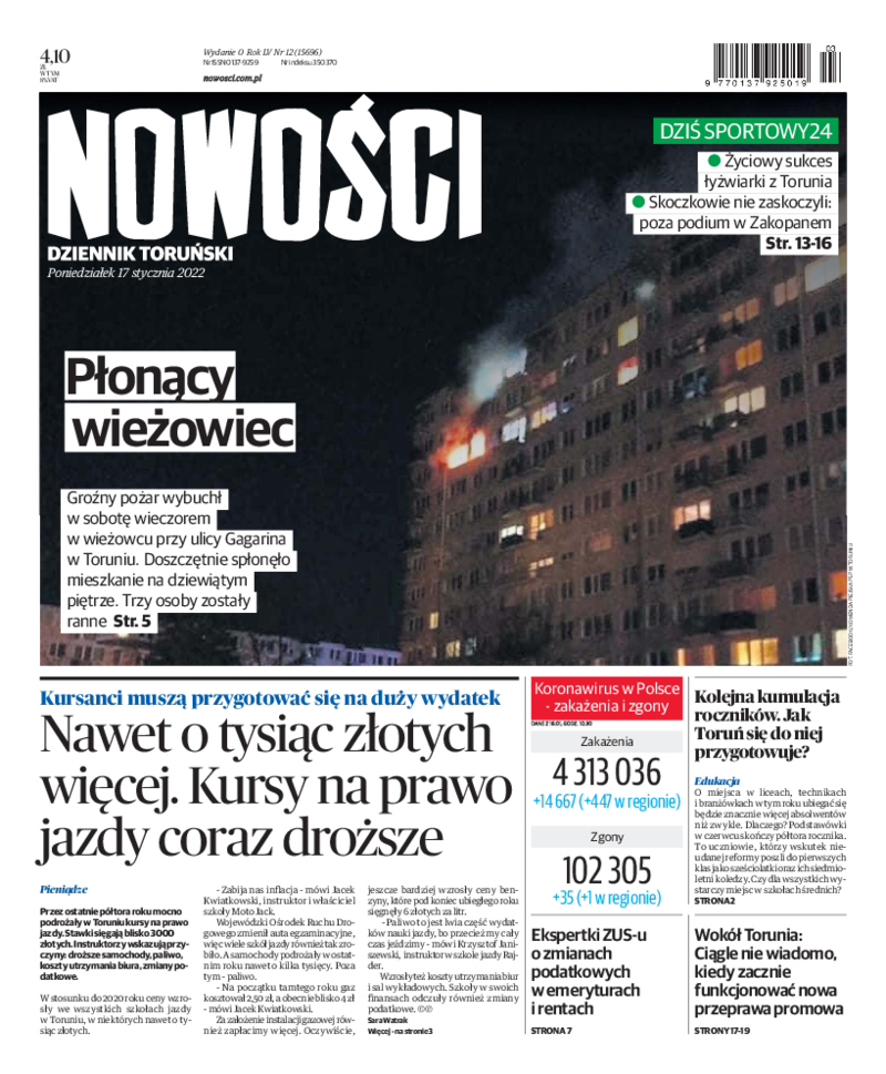 Nowości Dziennik Toruński
