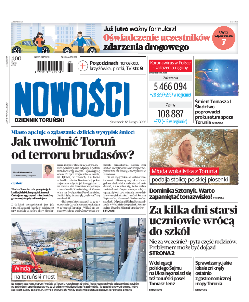 Nowości Dziennik Toruński