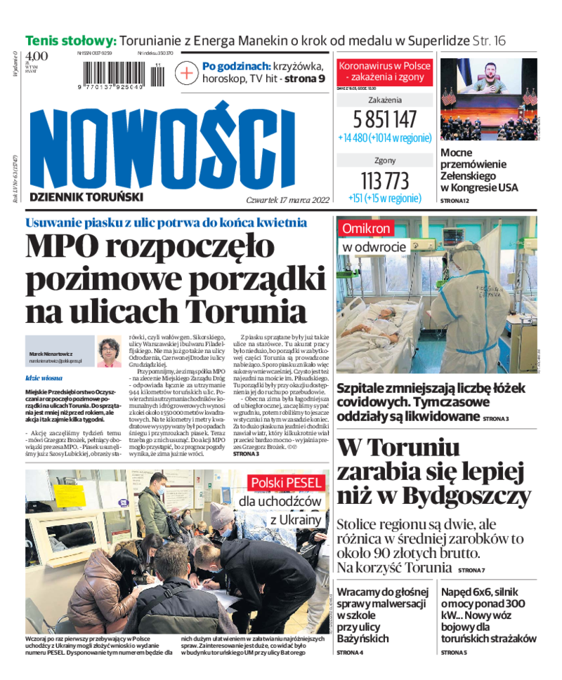 Nowości Dziennik Toruński