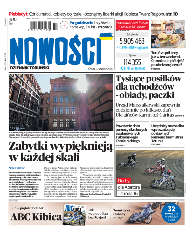 Nowości Dziennik Toruński