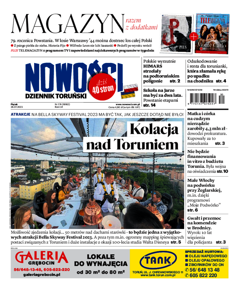 Nowości Dziennik Toruński