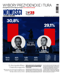 Nowości Dziennik Toruński