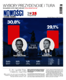 Nowości Dziennik Toruński