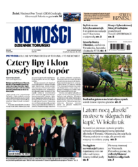 Nowości Dziennik Toruński