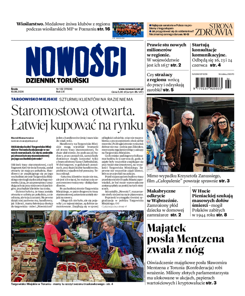 Nowości Dziennik Toruński