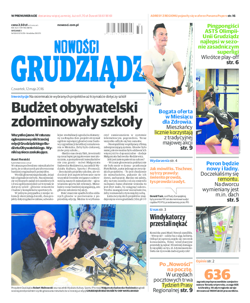 Nowości Grudziądz