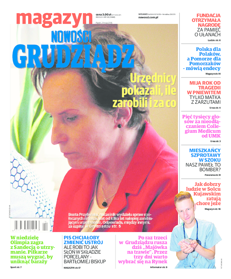 Nowości Grudziądz
