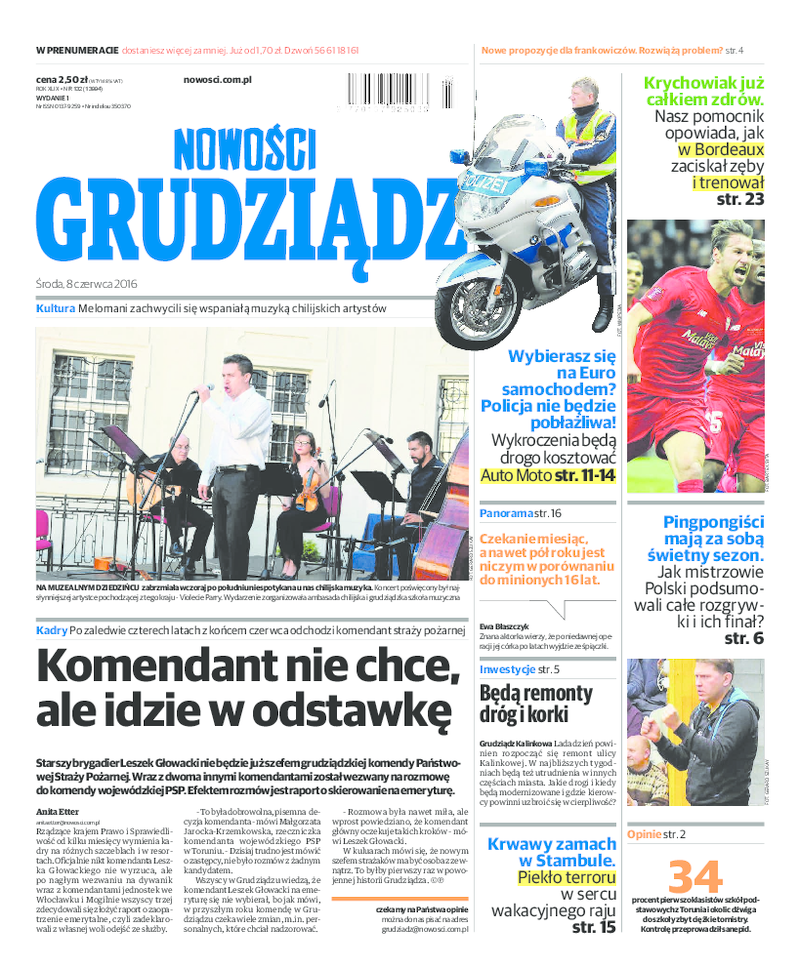 Nowości Grudziądz