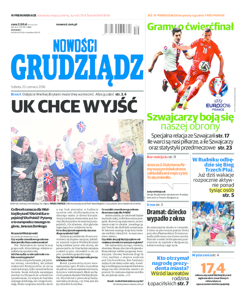 Nowości Grudziądz