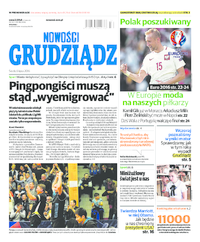 Nowości Grudziądz