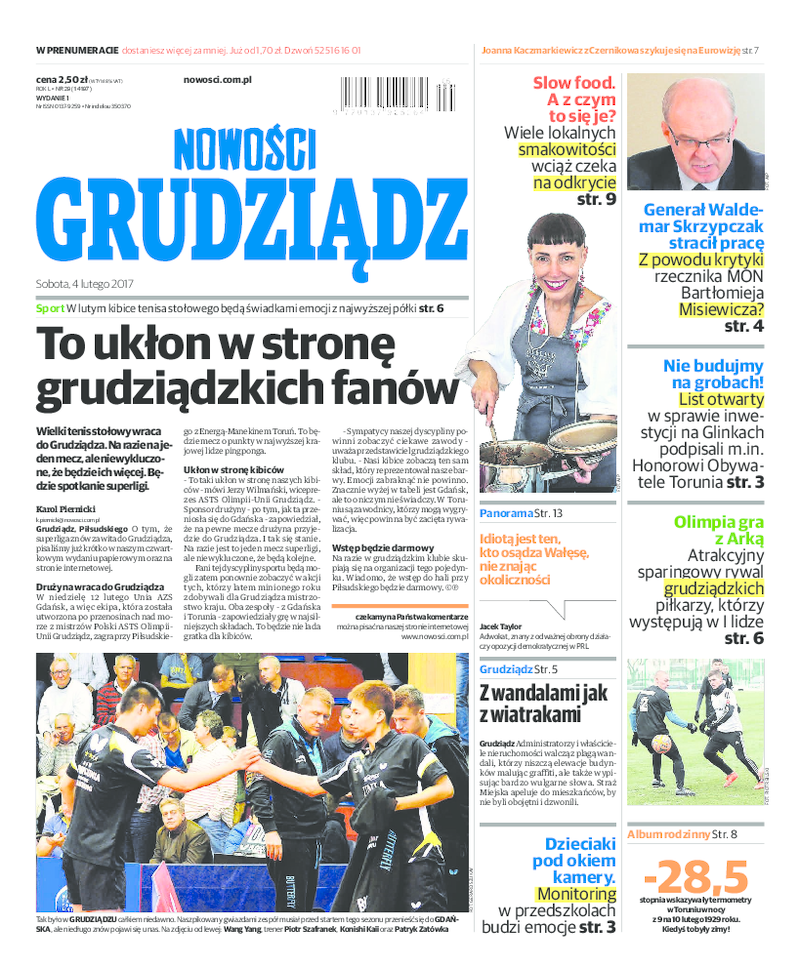 Nowości Grudziądz