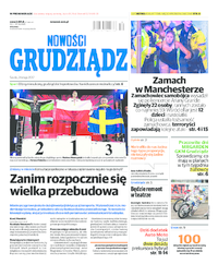 Nowości Grudziądz