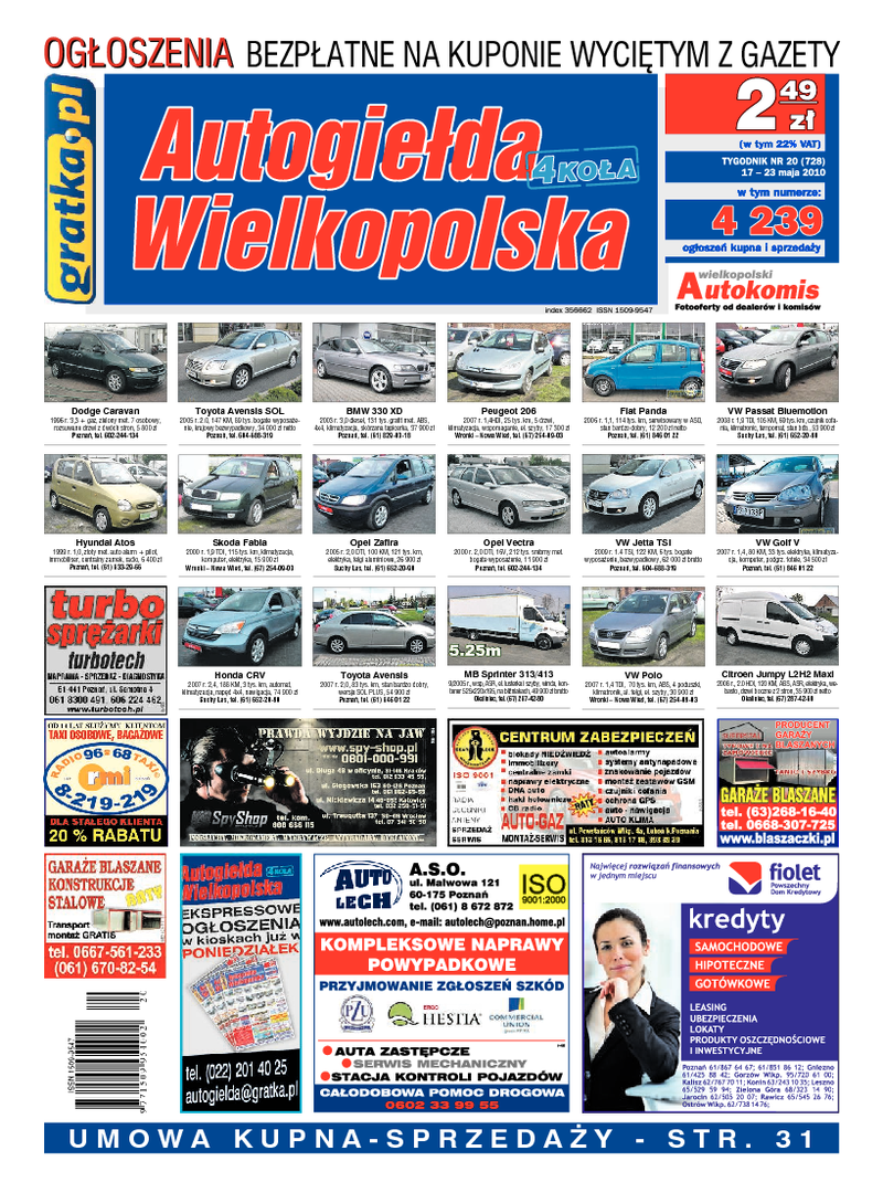 Autogiełda Wlkp.