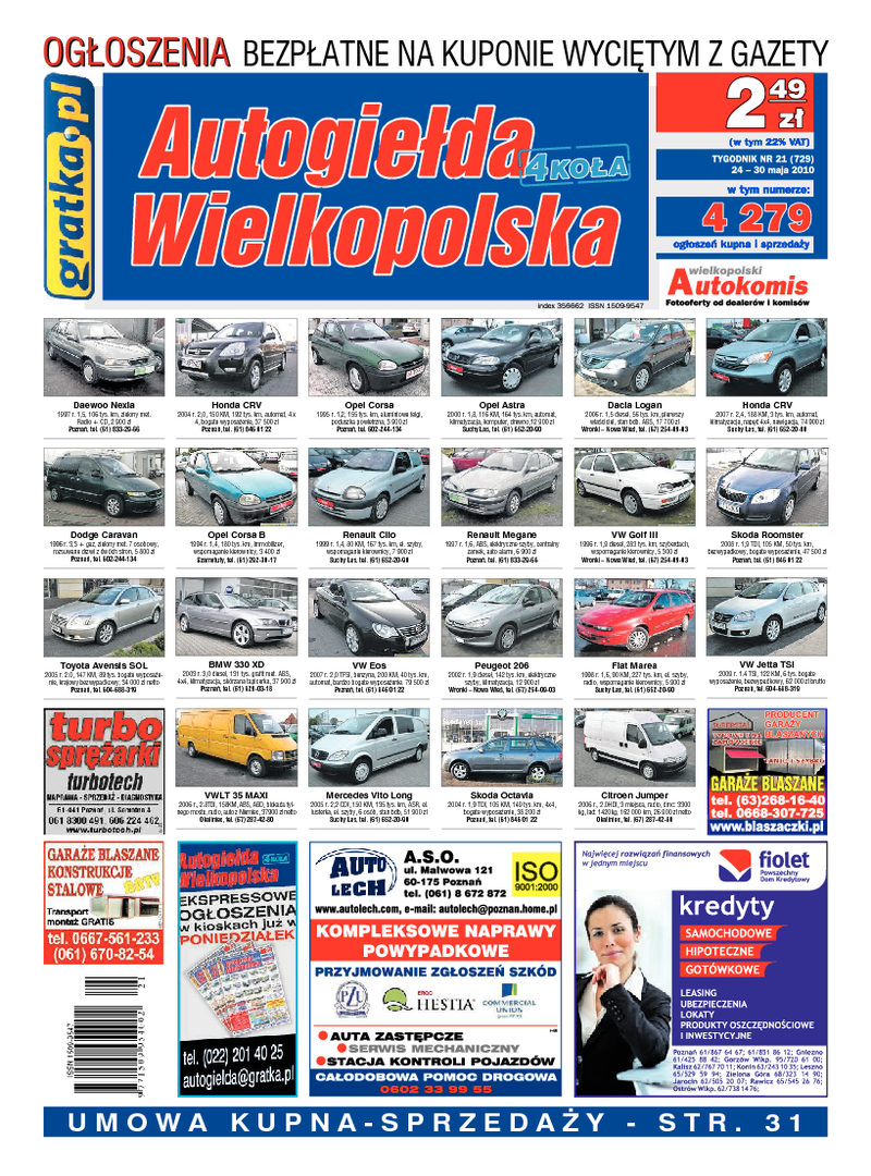 Autogiełda Wlkp.
