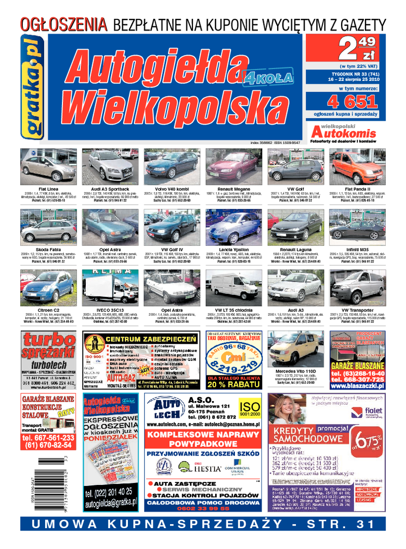 Autogiełda Wlkp.