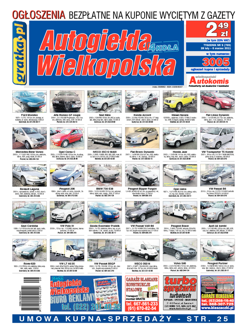 Autogiełda Wlkp.