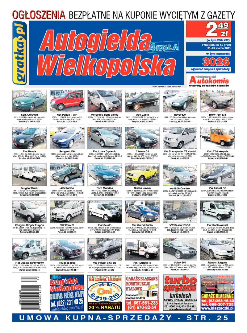 Autogiełda Wlkp.