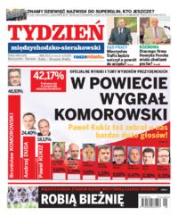 Tydzień międzychodzko-sierakowski