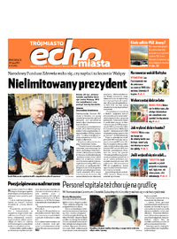 Echo Miasta