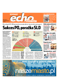 Echo Miasta
