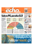 Echo Miasta