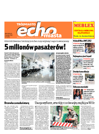 Echo Miasta
