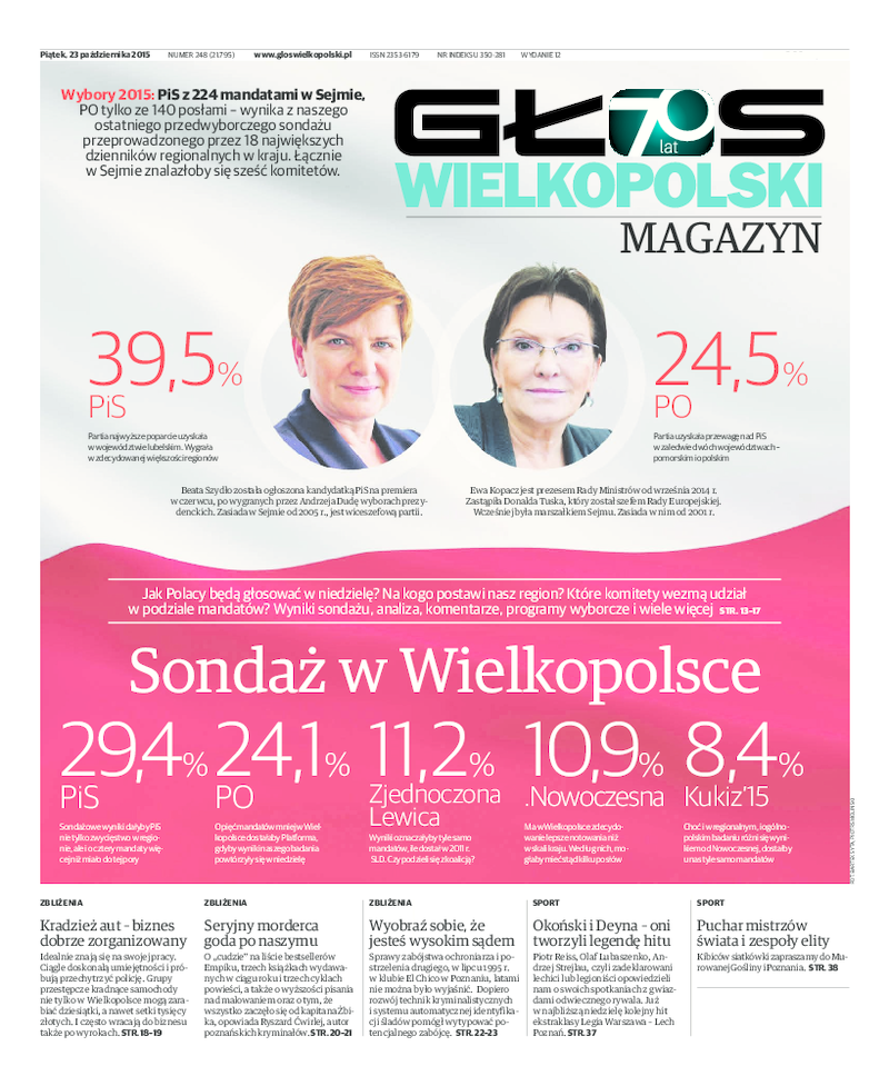 Głos Wielkopolski