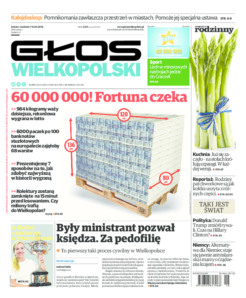 Głos Wielkopolski