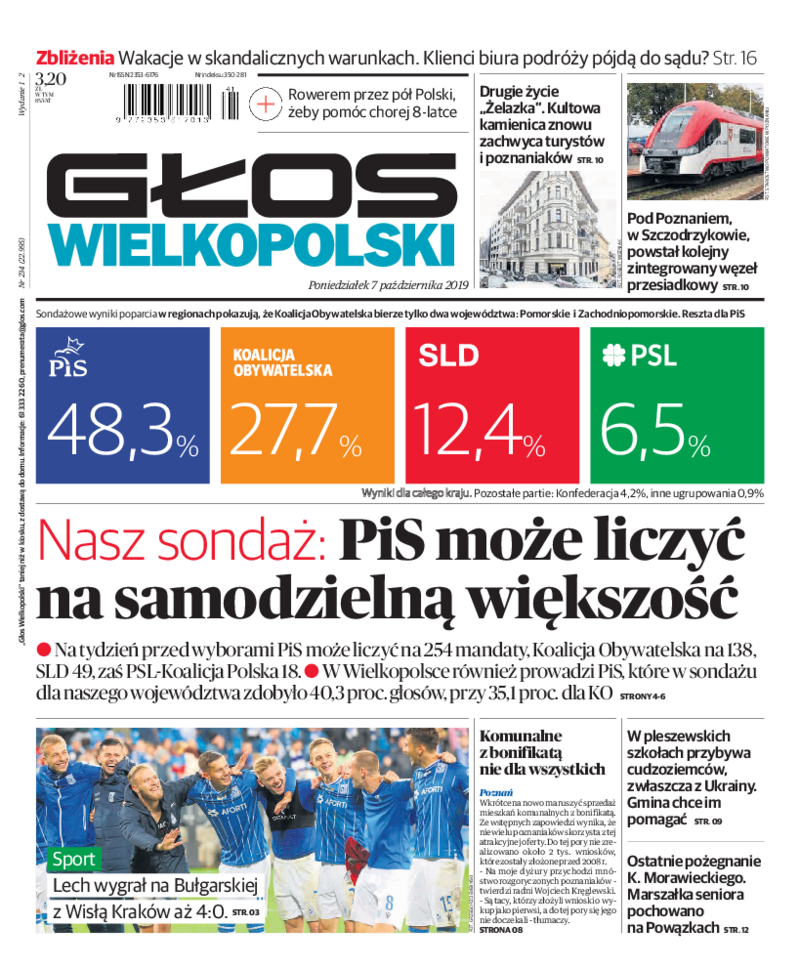 Głos Wielkopolski