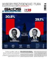 Głos Wielkopolski
