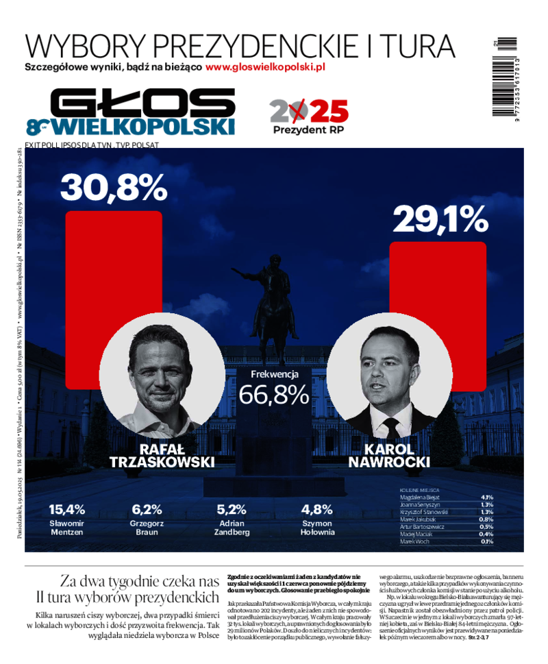 Głos Wielkopolski