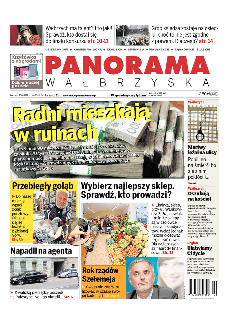 Panorama Wałbrzyska