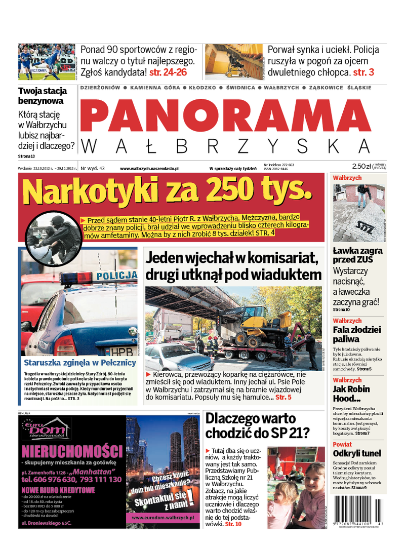 Panorama Wałbrzyska