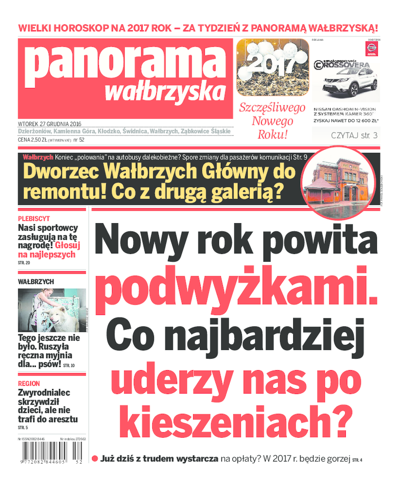 Panorama Wałbrzyska