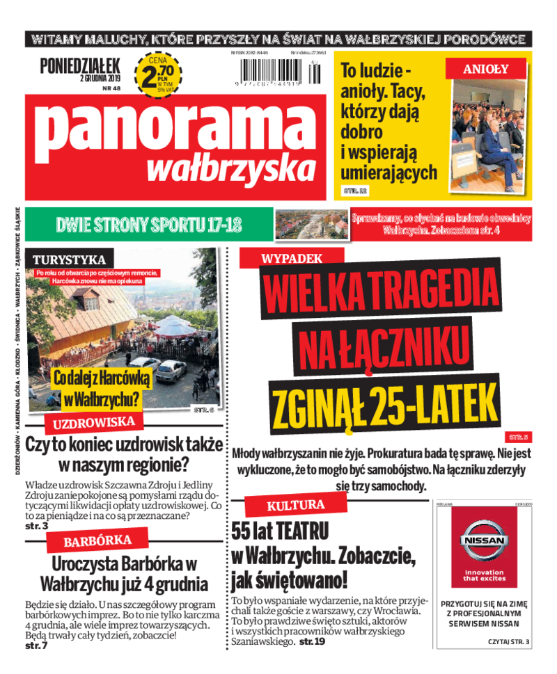 Panorama Wałbrzyska