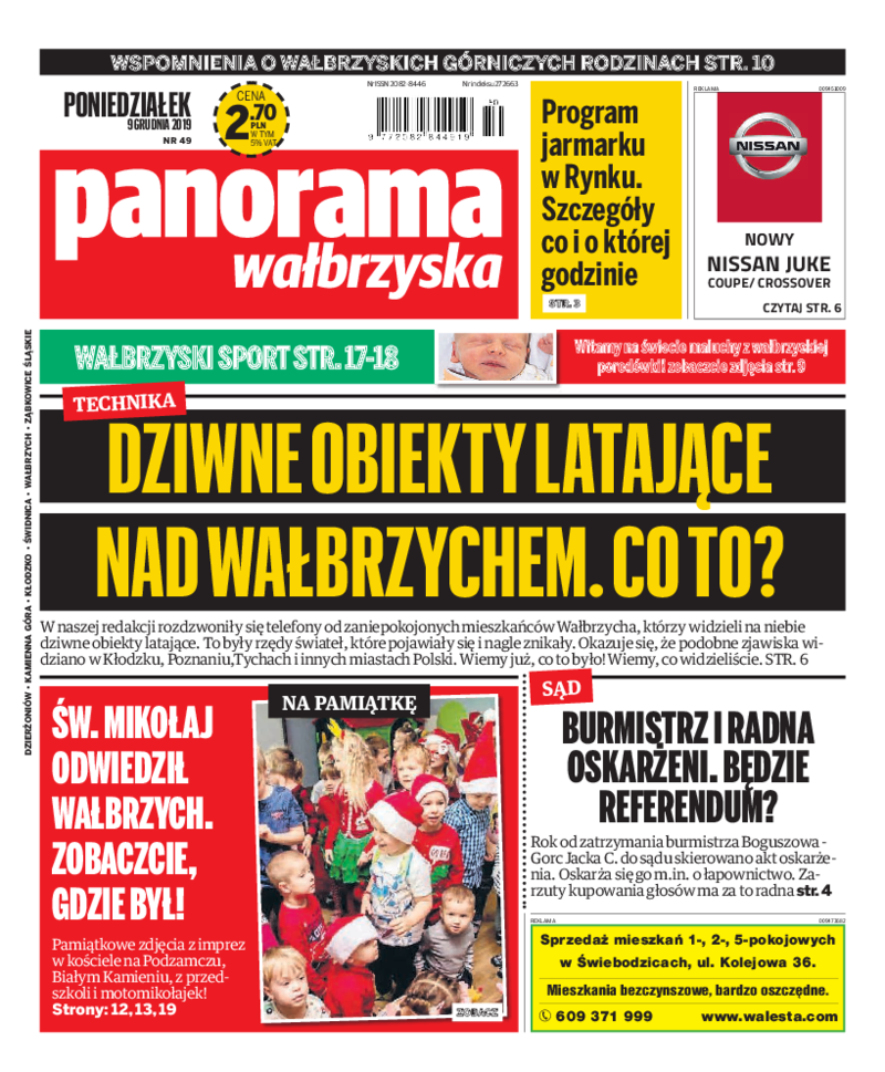 Panorama Wałbrzyska