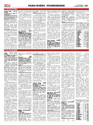 Sport Małopolski Zach.