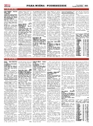 Sport Małopolski Zach.